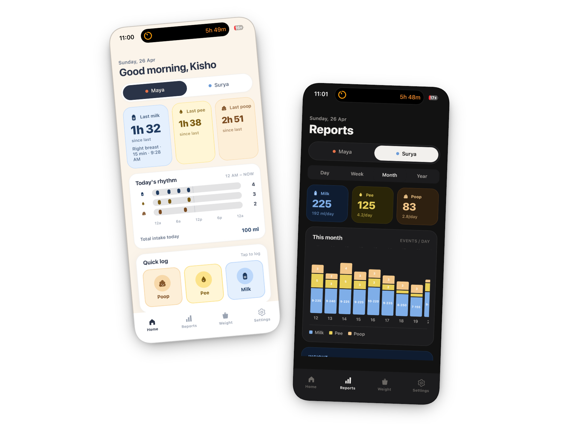 PooPeeMilk app screens